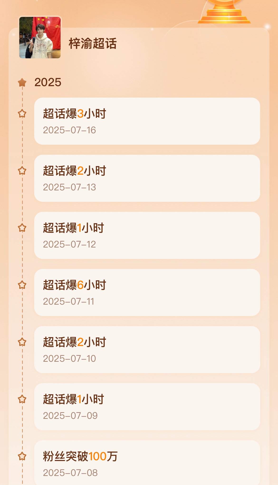 梓渝确实爆火了，最近几乎天天超话爆💥超like七天涨了3w。他还置顶了🇨🇳