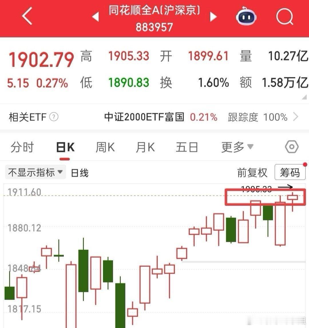 今天没什么风险，跳水的概率很小，涨得多的丢一丢，涨得少的不用动，小亏的也不用动，