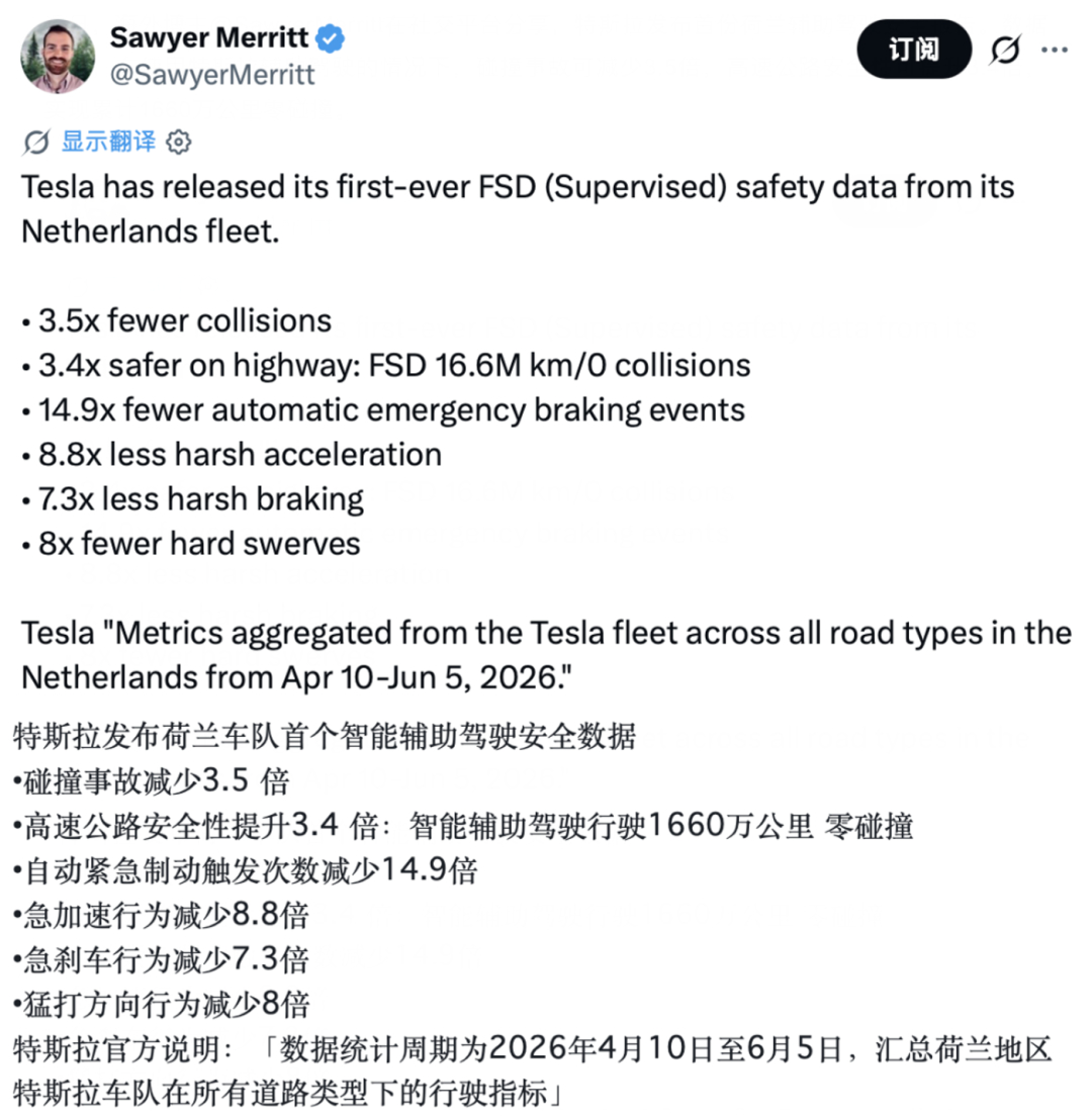 超27万公里0事故！西班牙特斯拉辅助驾驶最新路测数据公开据了解，西班牙监管机构持