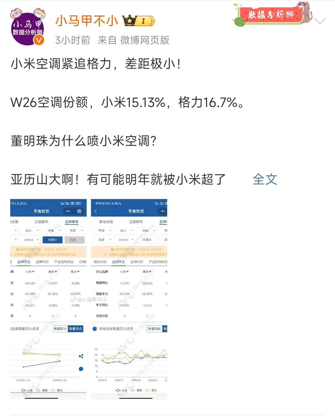 好家伙！W26周空调份额，小米15.13%，格力16.7%。

小米空调了今年真
