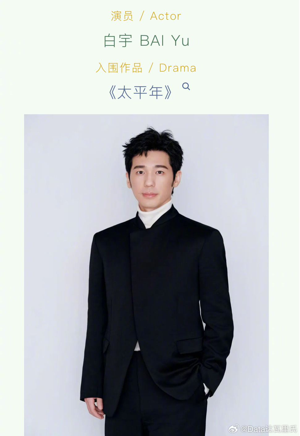 白玉兰今晚揭晓最佳男主提名公式照白宇、郭京飞、胡歌、肖战、于和伟开押白玉兰最佳男