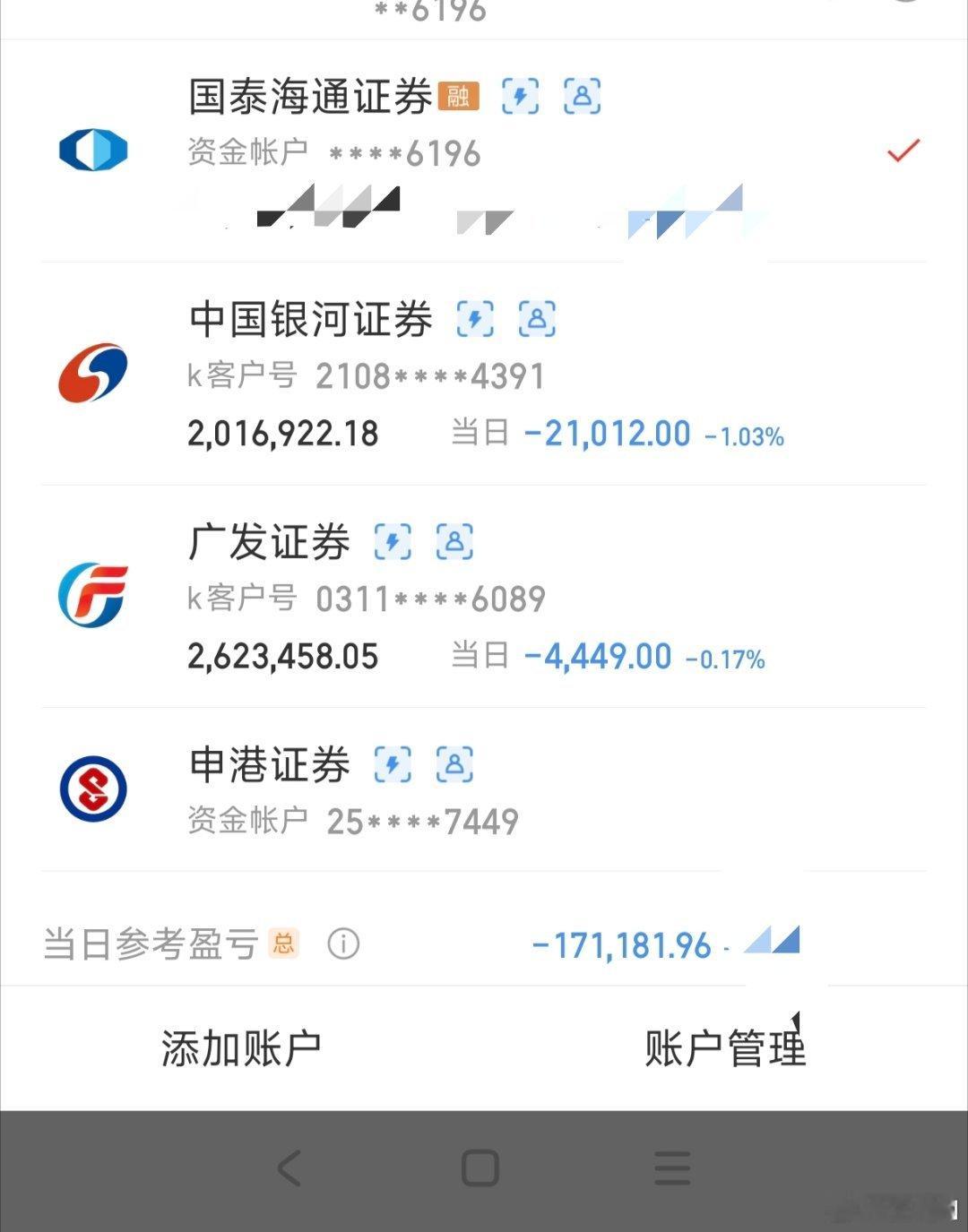 最后一天，给我拉了一坨早上高开，也在纠结卖不卖但又想着这才哪到哪等会卖了，后面又
