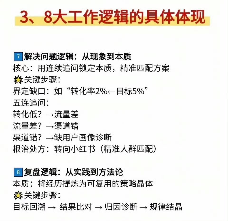 比能力更重要的是工作逻辑！ 