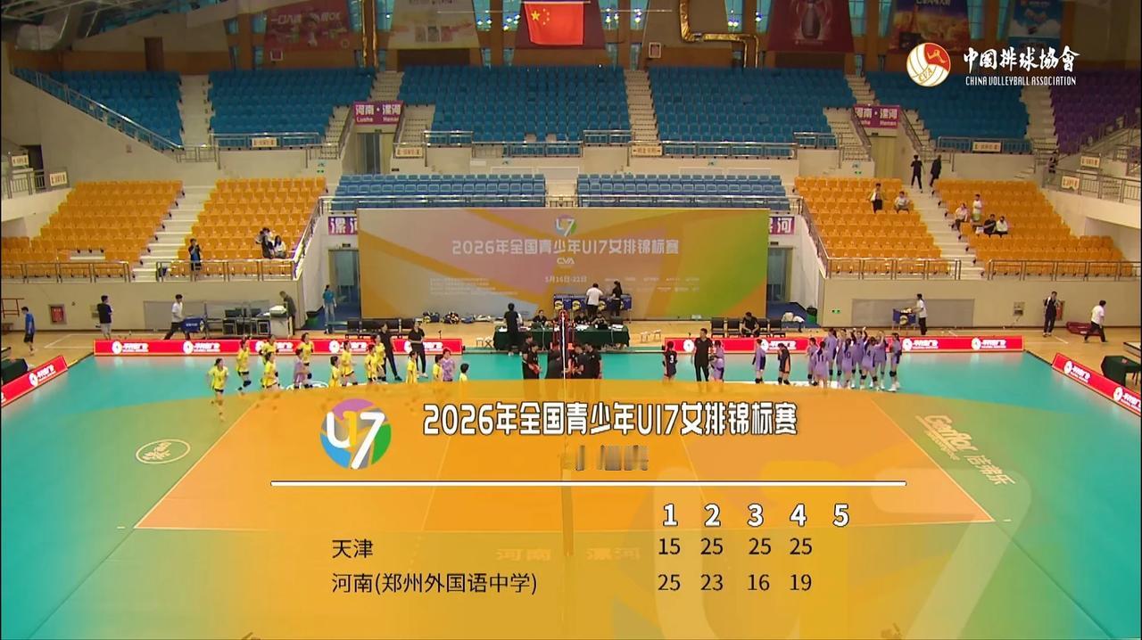 最终天津女排大比分3：1战胜河南女排