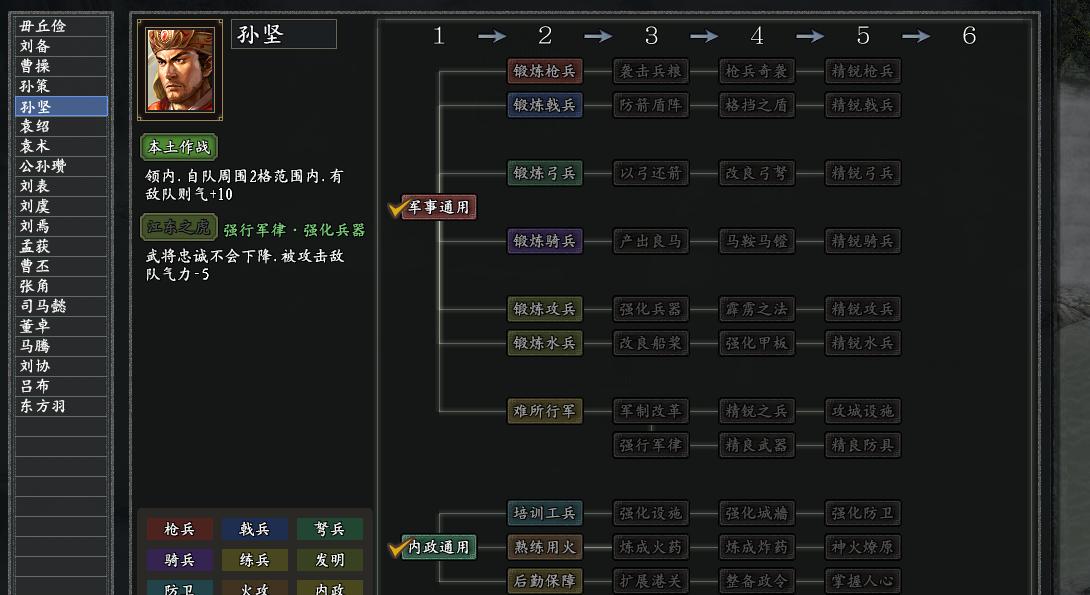还真没猜到！感觉就像在玩《三国志11》里的惊鸿剧本，孙坚开始挺难，四面八方都是敌
