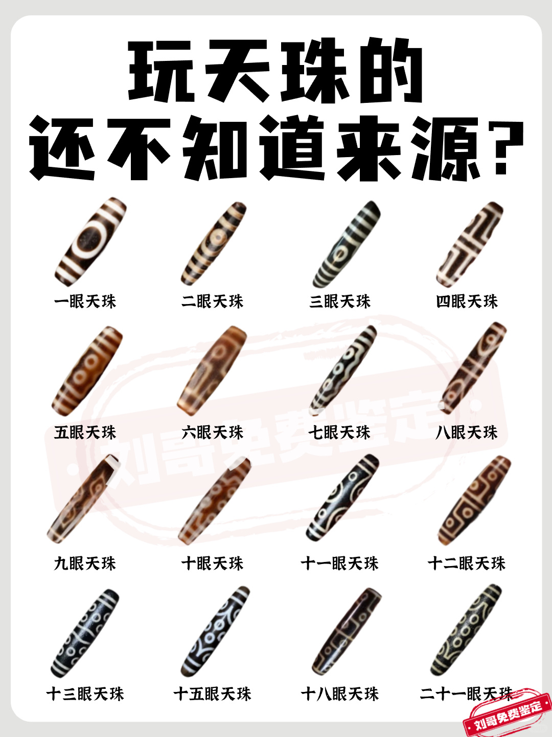 这些产地的核桃，特别有收藏价值