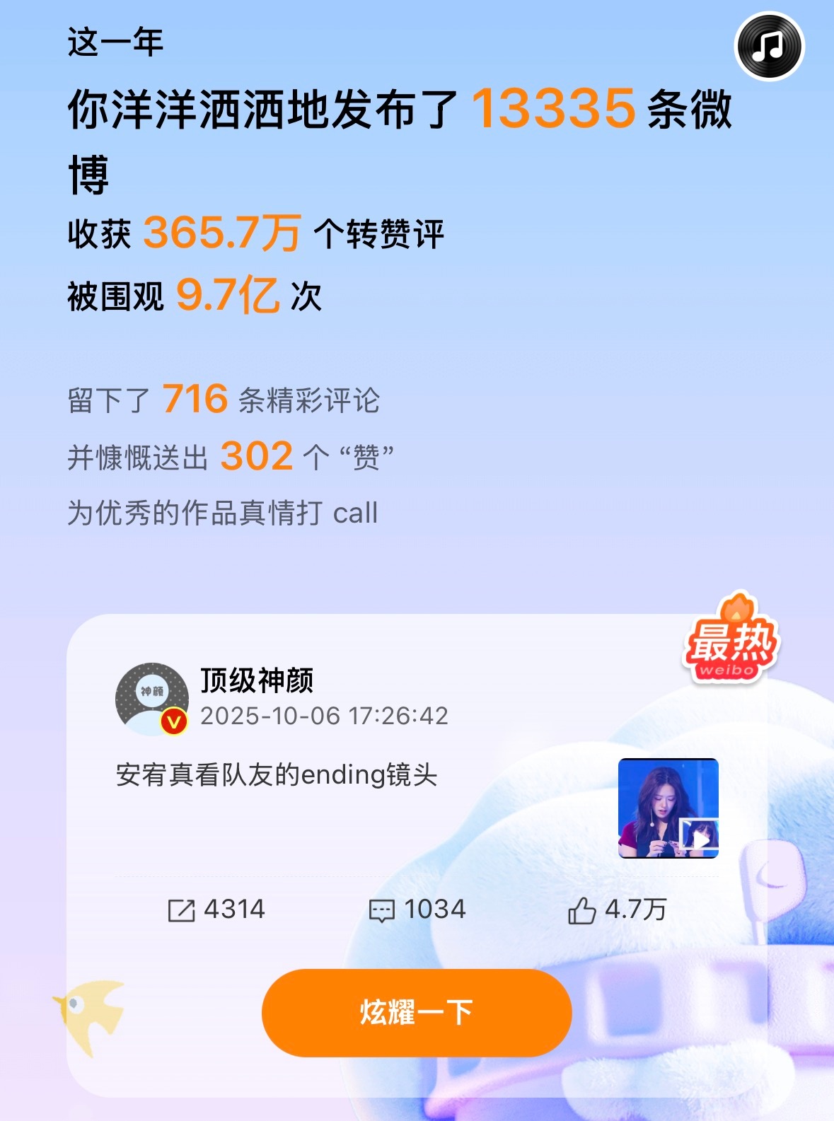 居然发了上万条微博微博年度报告