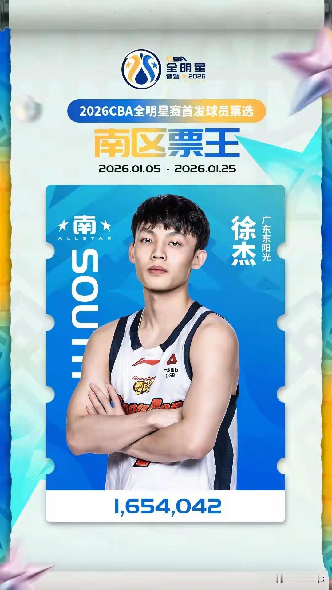 2026CBA全明星投票结果公布，有7人票数竟然过百万，惊不惊喜，意不意外？刺不