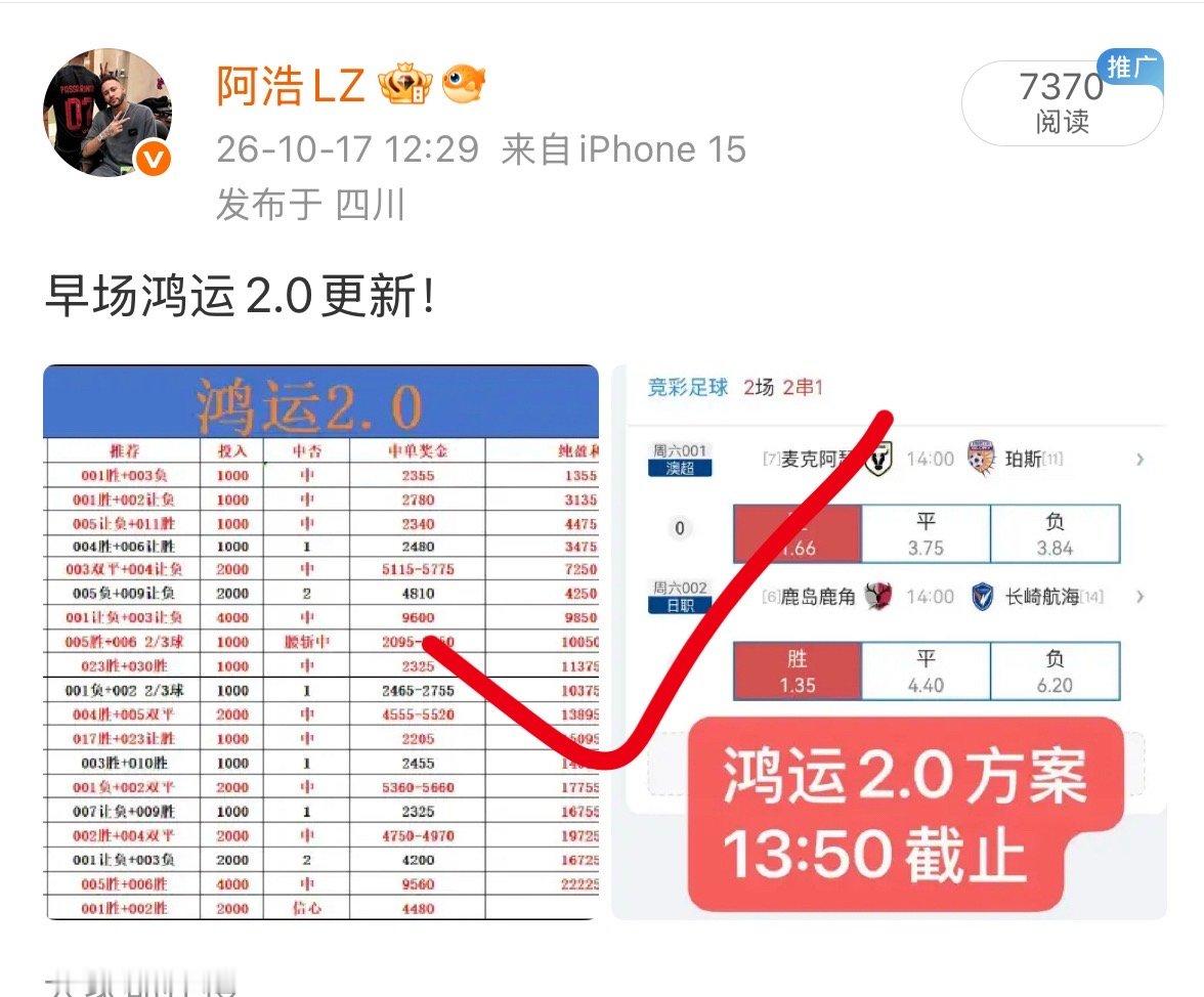 早场鸿运连红继续打出，恭喜跟上的朋友们！ ​​​