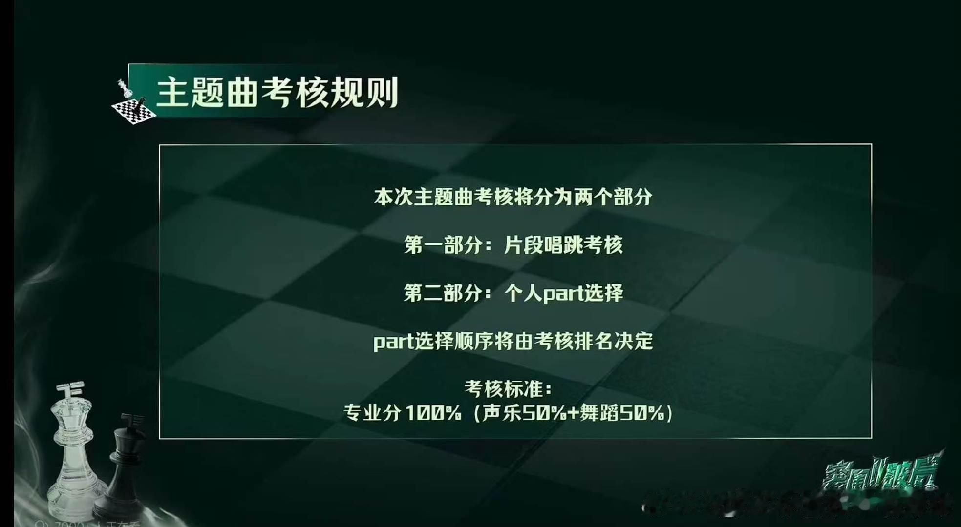 突围2考核规则突围2主题曲考核规则啊啊啊啊 