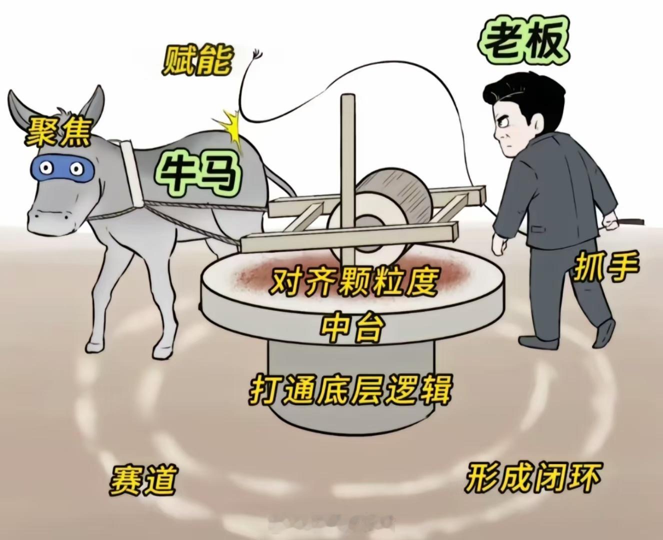 周五早啊，今天是大部分打工人的最后一天工作日了，好激动[开学季] 