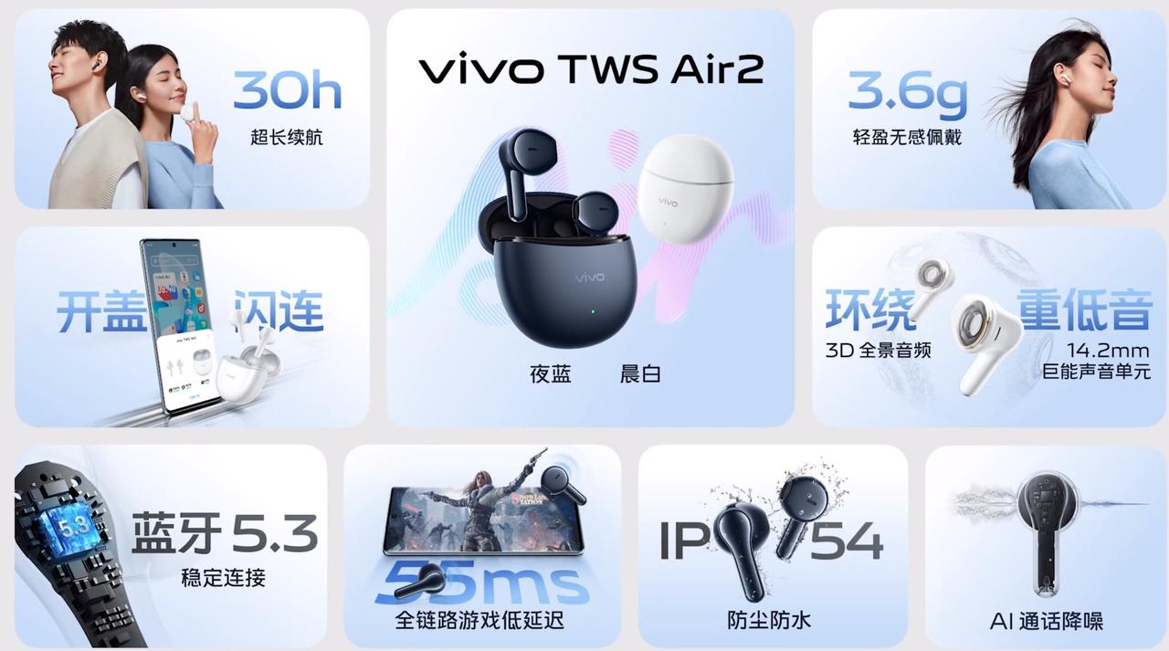 vivo TWS Air2，非常好的入门耳机定位，149。这个非常不错啊，基本功