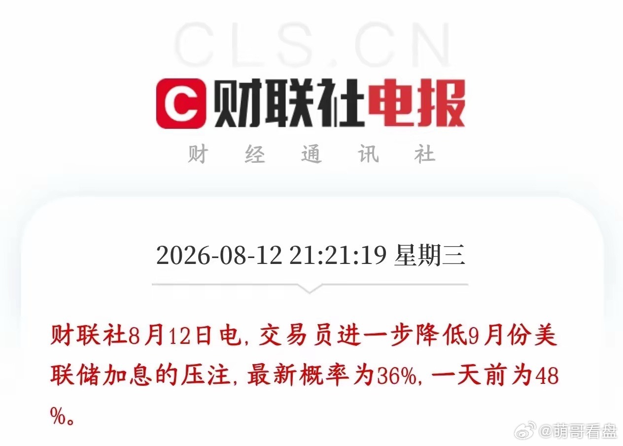 全球性利好来了，美联储加息概率再次降低，美股率先爆了利率期货反映：仅一天时间，市