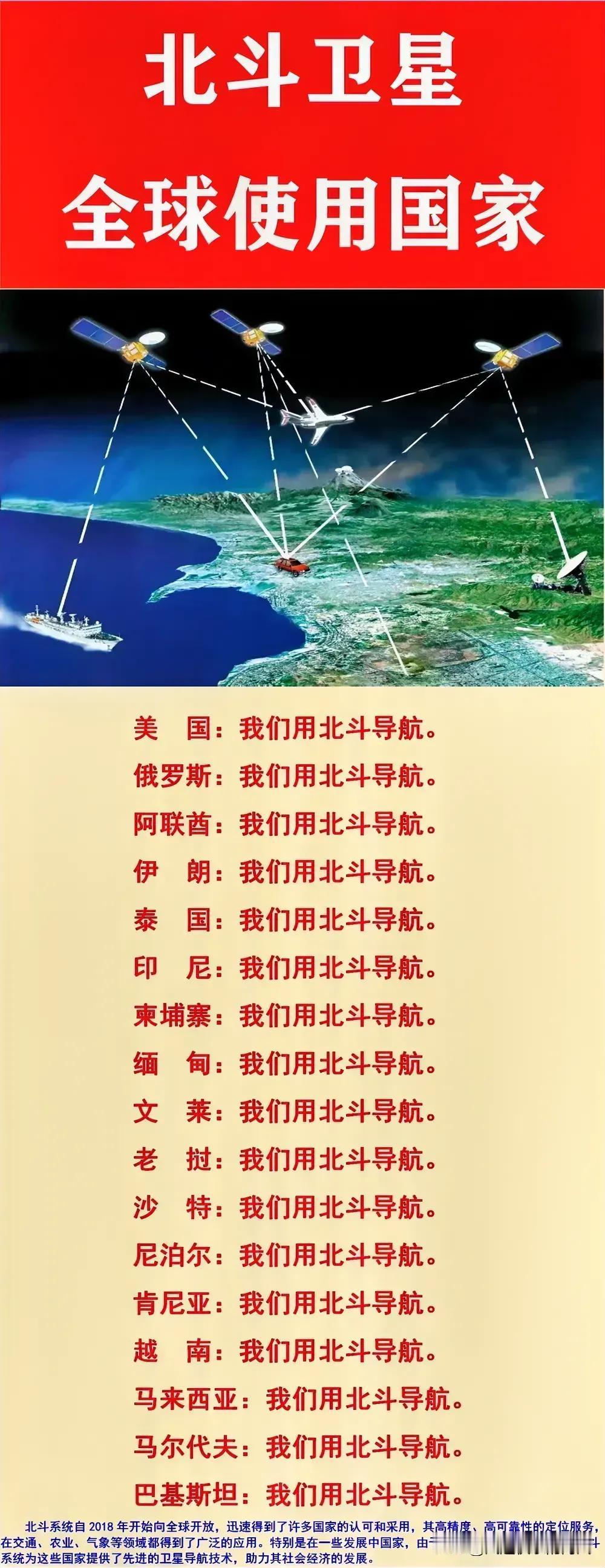 北斗，为全球140多个国家提供服务。

足以看到我国如今的北斗导航系统有多么的成