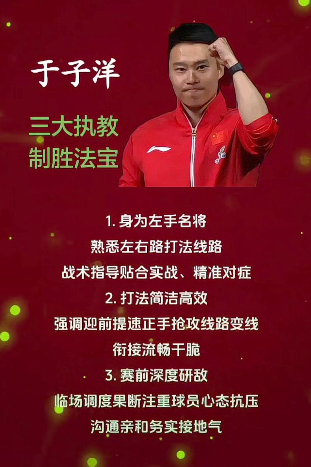 于子洋
三大执教
制胜法宝