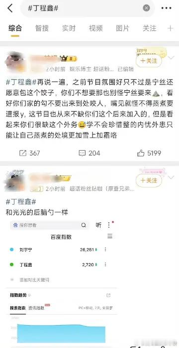 刘宇宁 丁程鑫两家怎么了？