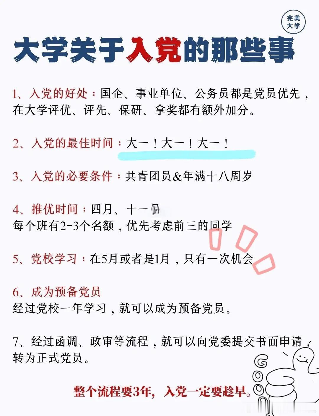中国共产党党员总数为10128.6万名大学时候对党员没啥概念，但是看我们班里同学