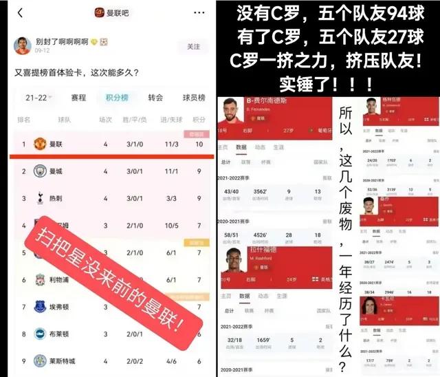 C罗来之前的曼联vsC罗来之后的曼联，自己球玉来曼联前后队友的断崖式表现对比！见