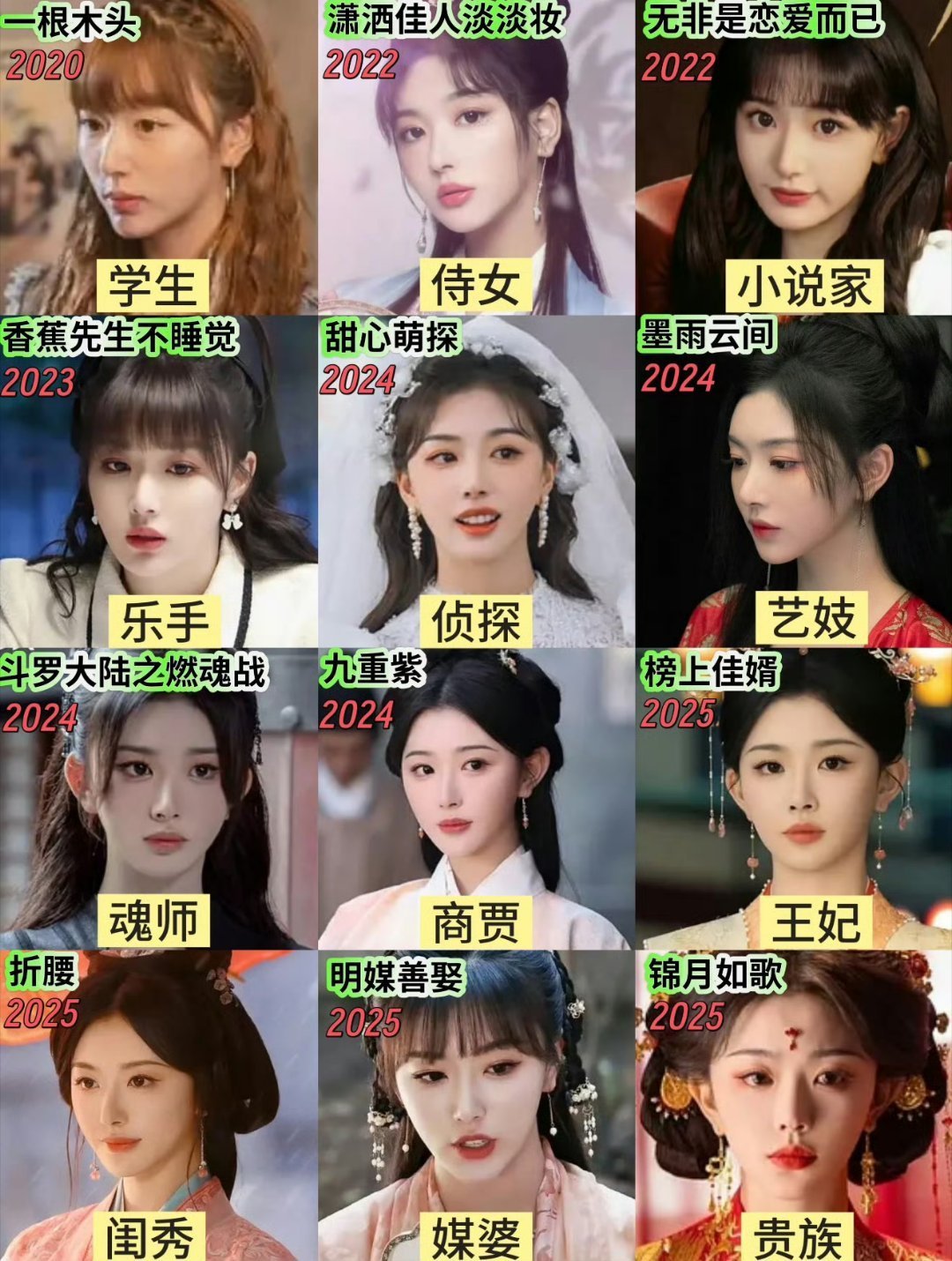 认真演戏，踏实成长，孔雪儿把热爱都藏在每一次表演里🎬一路沉淀，一路进步，用实力