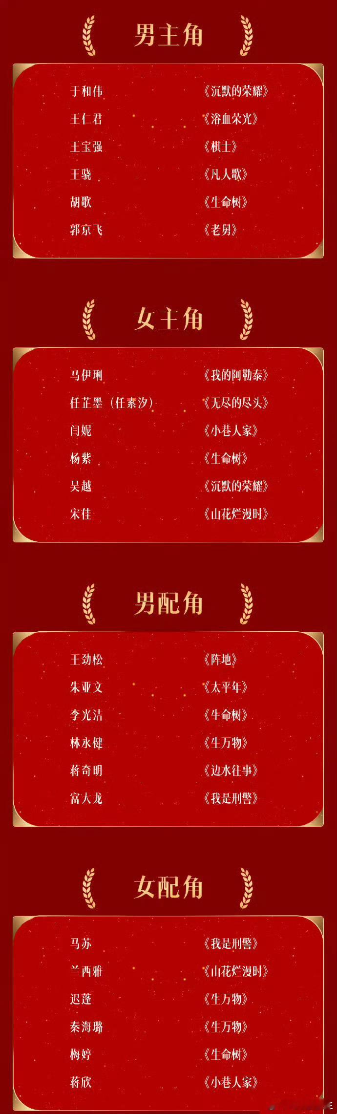 今年的金鹰奖提名名单里，杨紫是唯一的流量诶，其他热门流量🌸生，都提掉了。 