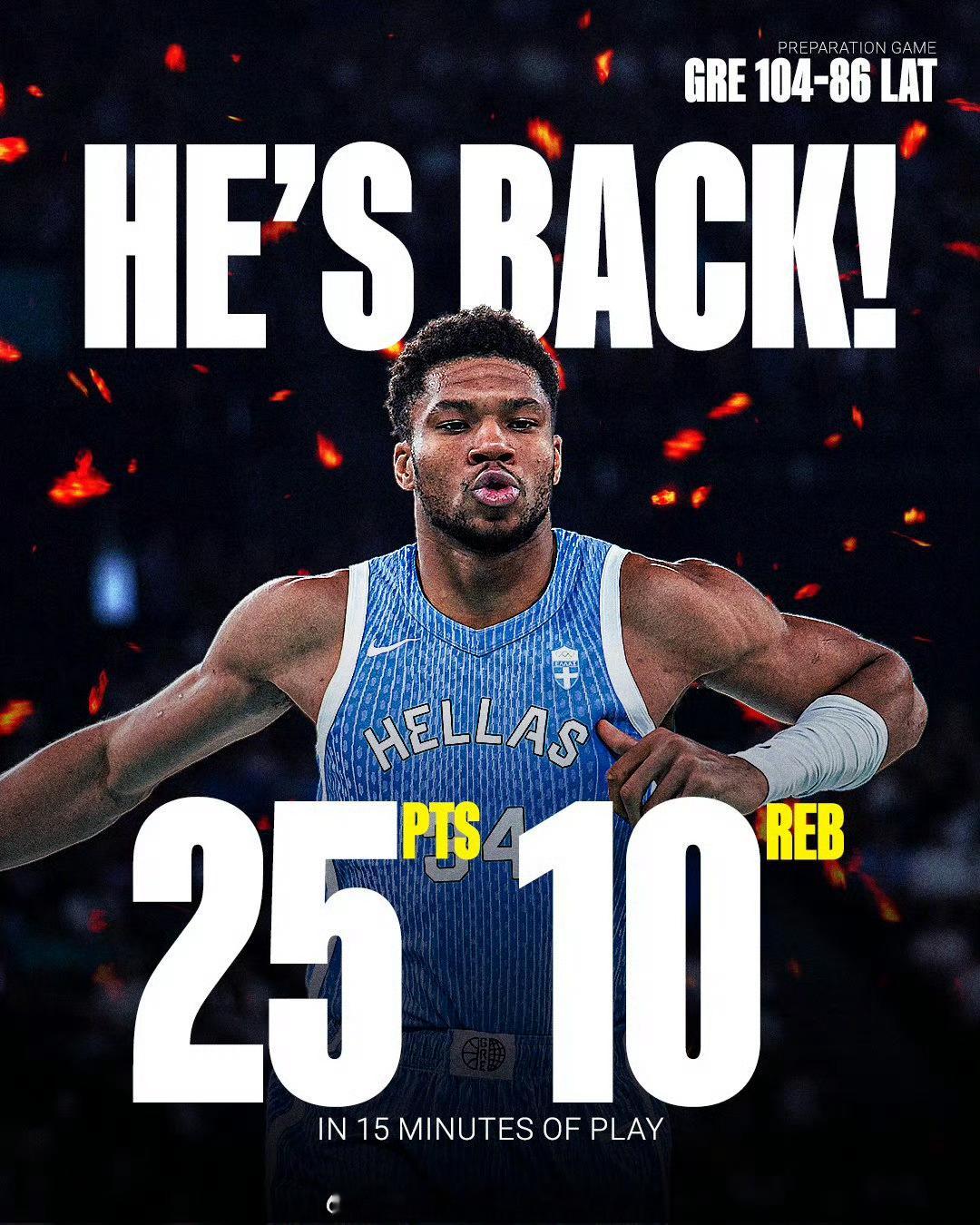 📢字母哥热身赛首秀25+10 📍【2025欧锦赛】热身赛🏀字母哥15分钟2