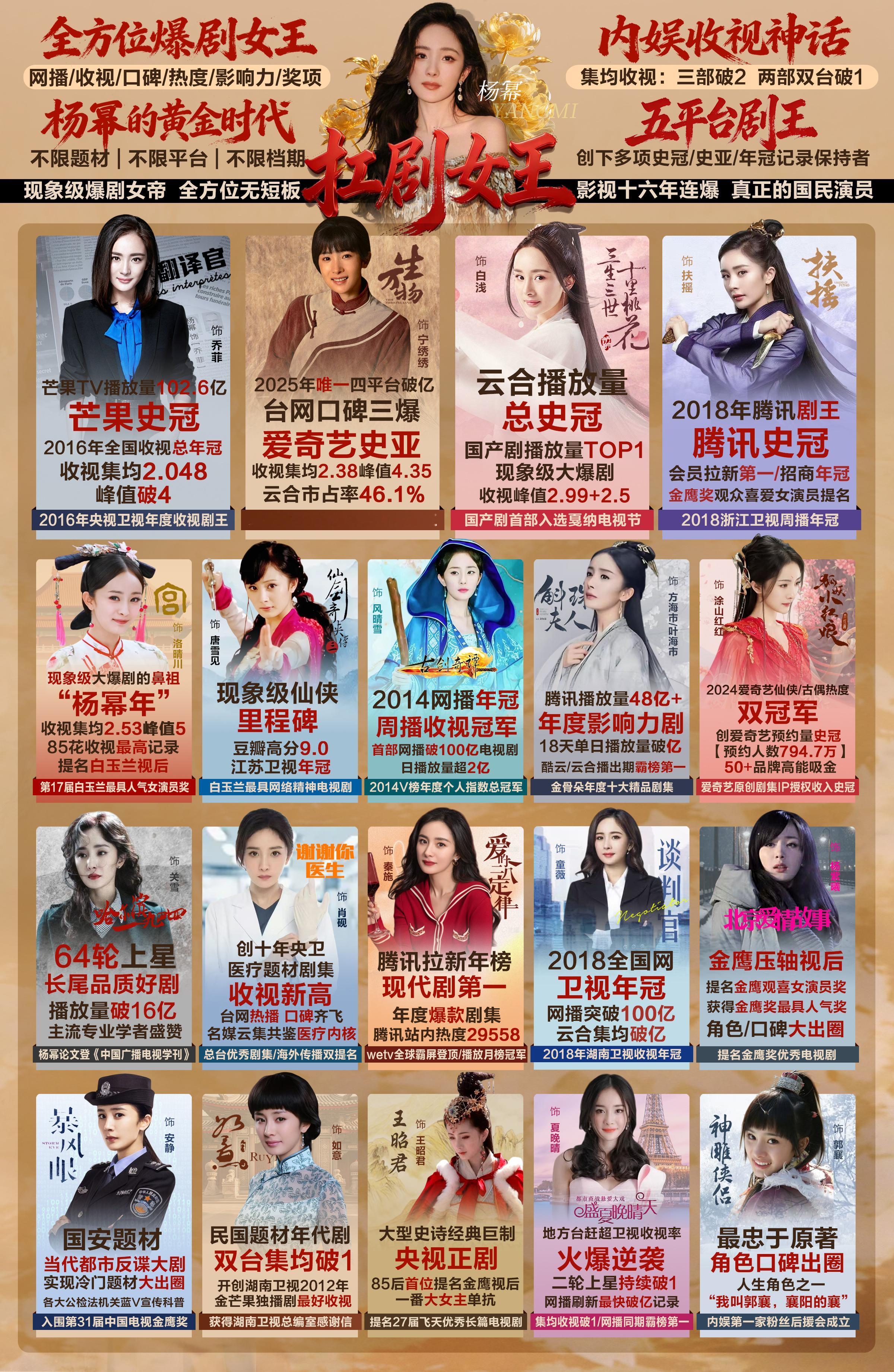 郑钦文点赞杨幂VOGUE开年刊Queen Wen👍Queen Mi网球女王👍