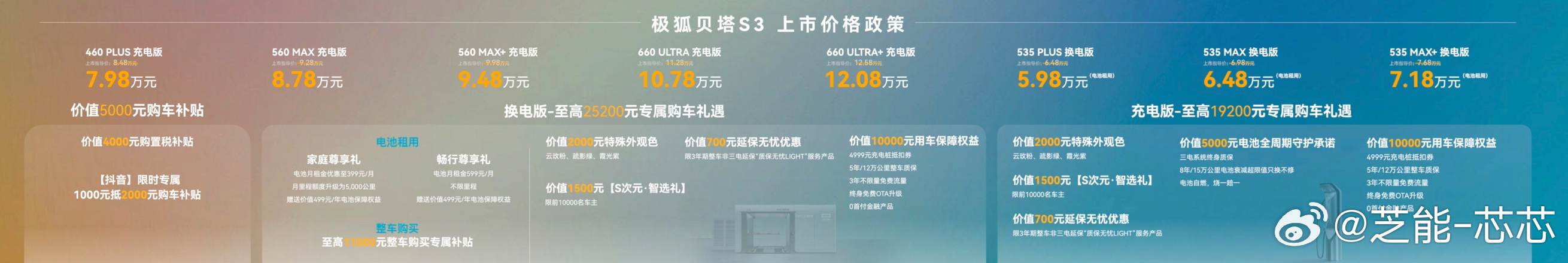 刚看完极狐贝塔 S3 上市发布会，整体观感偏向务实走心。定价 5.98 万起，把