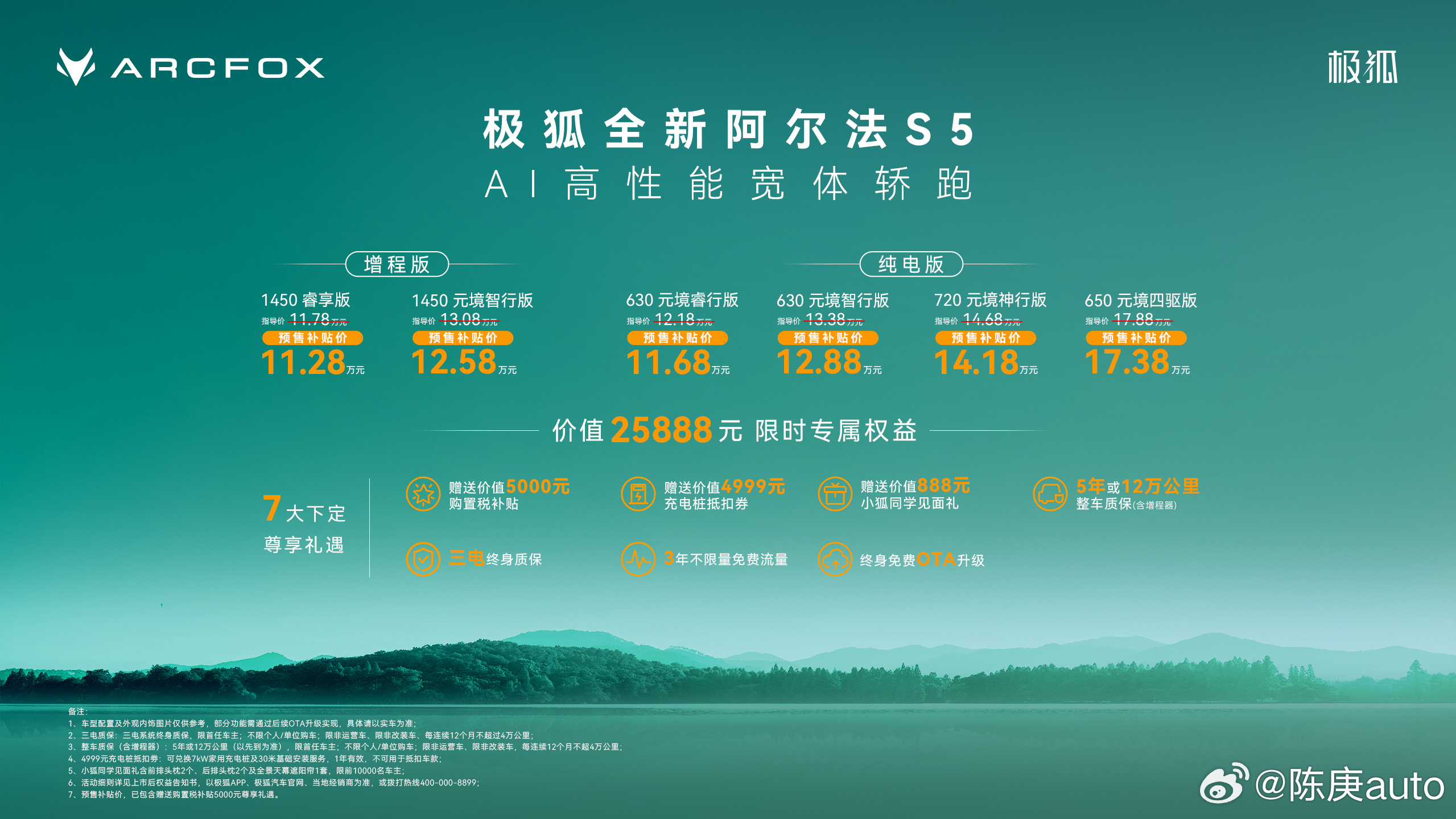 极狐全新阿尔法S5 预售补贴价增程：11.28-12.58万纯电：11.68-1