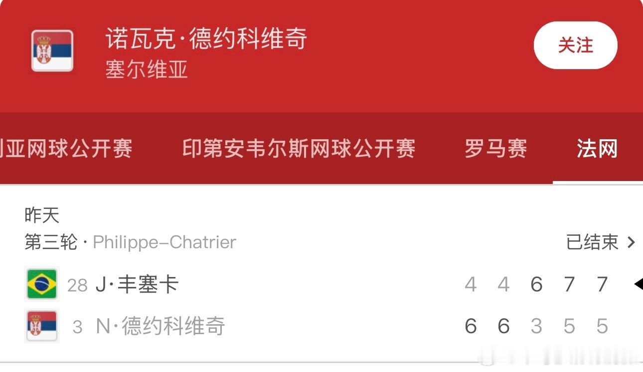 花擦我这一觉醒来这都啥啊我重睡一下德约科维奇法网爆冷出局