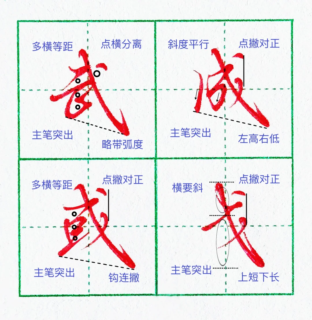 包教包会，硬笔行楷的自学完全不是问题！！