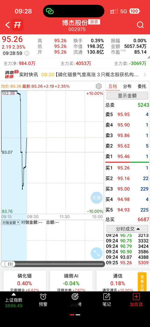 还不错，收入囊中 