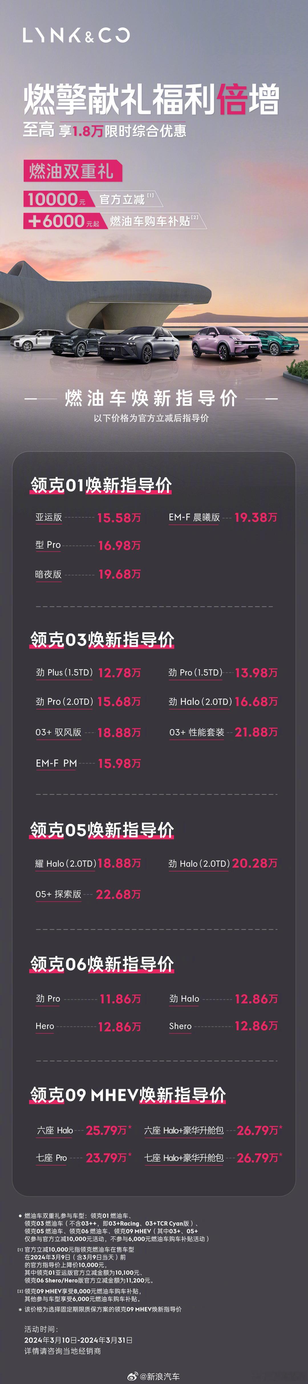 #领克首次官方降价#领克的价格一直相对来说比较坚挺，这一次调价格幅度也不是很大，