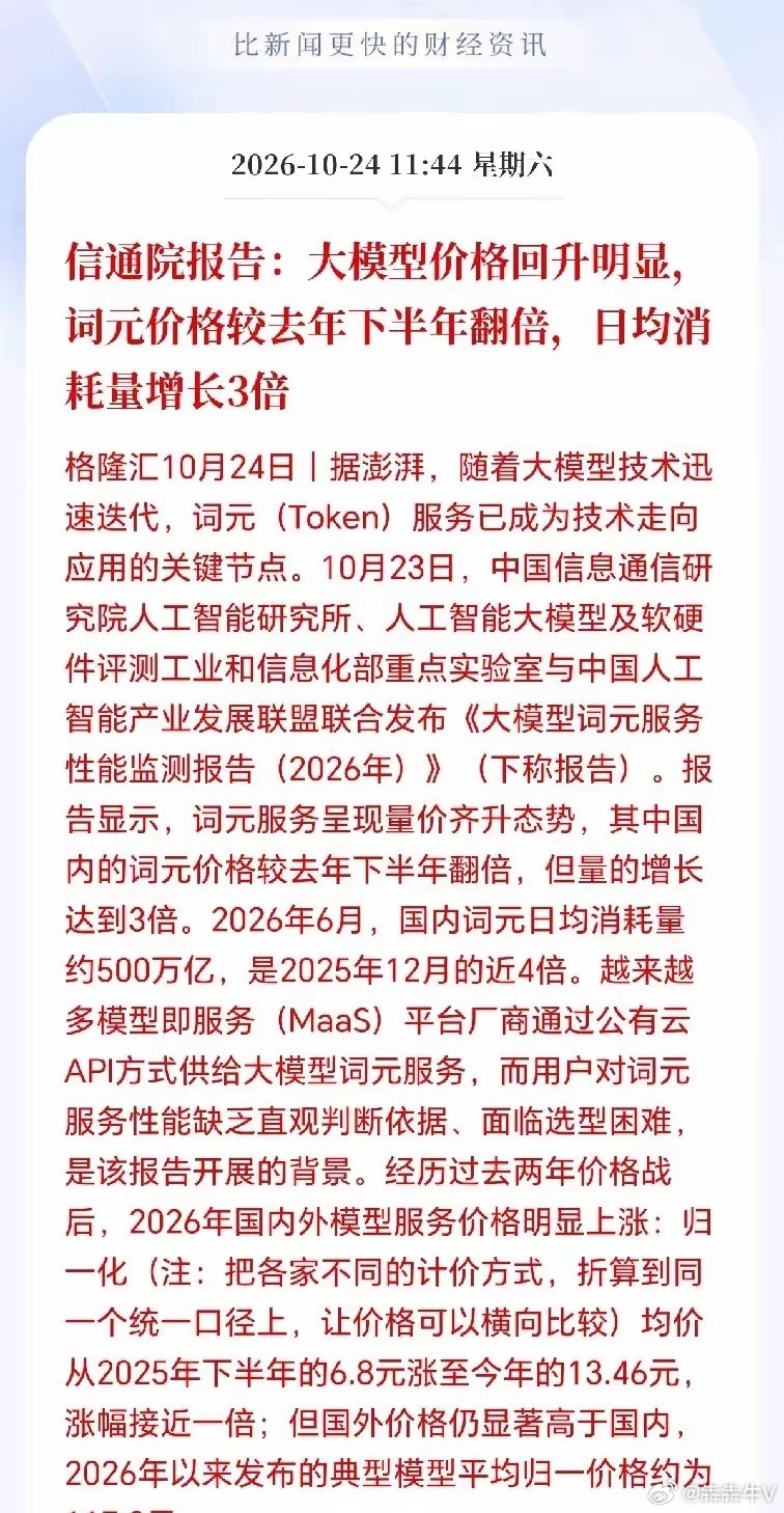 算力租赁的下周一估计要杀疯了！信通院出手，报告显示Token价格持续上涨，较去年