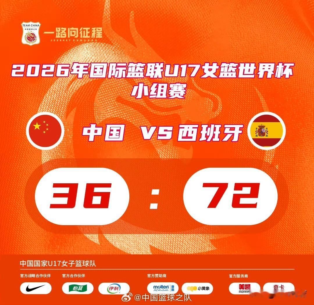 中国U17女篮世界杯小组赛收官战36-72不敌西班牙U17女篮，本届捷克布尔诺U