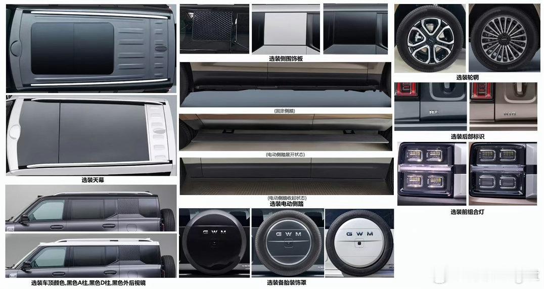 哈弗HX，很明显将和战舰700、方程豹形成三足鼎立，跟人觉得哈弗这个转型挺对，但