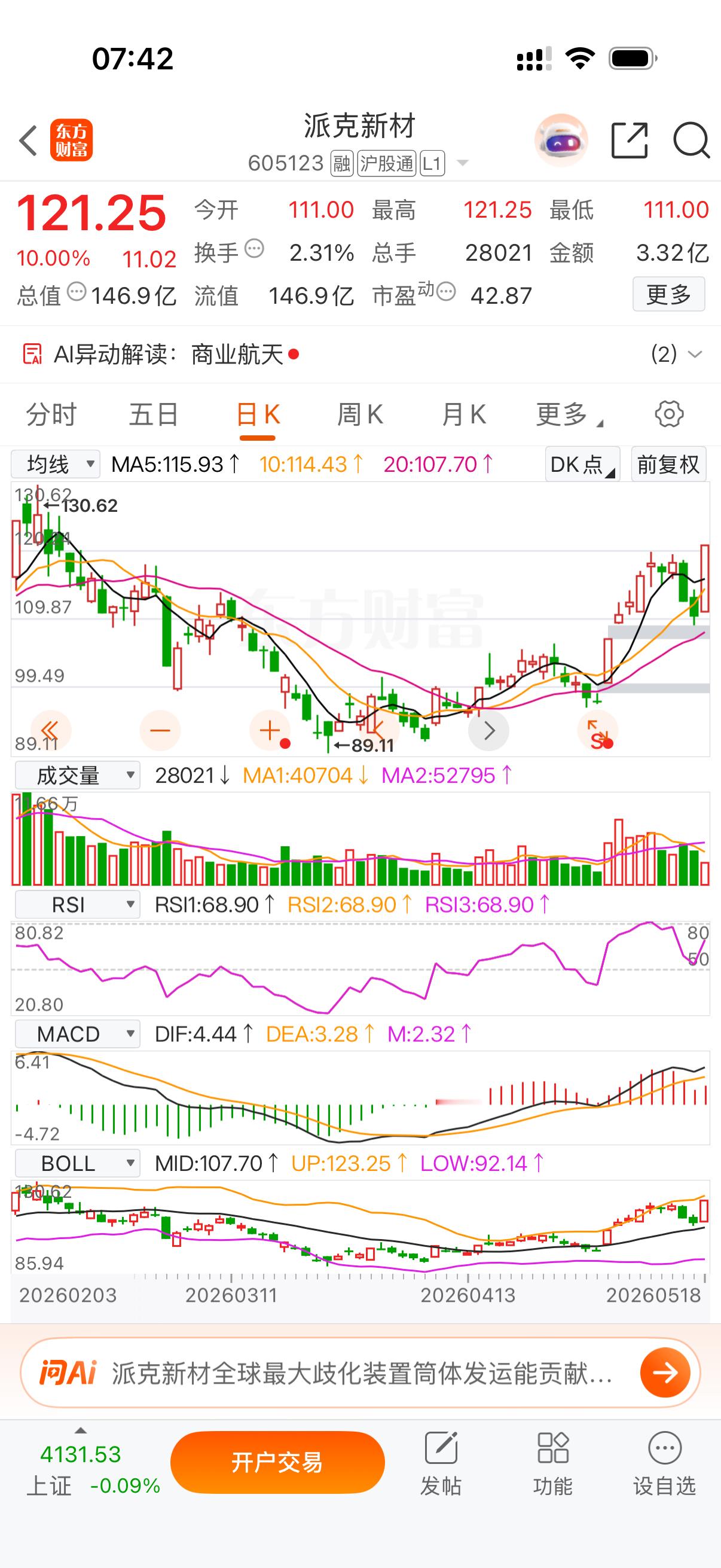 $派克新材 sh605123$ 朋友们今天这个大家可以逢低关注一下 