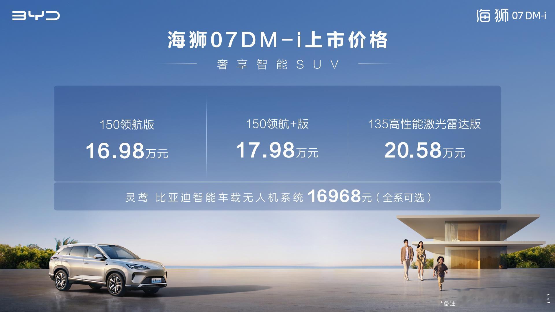 比亚迪海狮07DM-i强到起飞3年免费取送车、3年免费泊车等多重权益上车，海狮0
