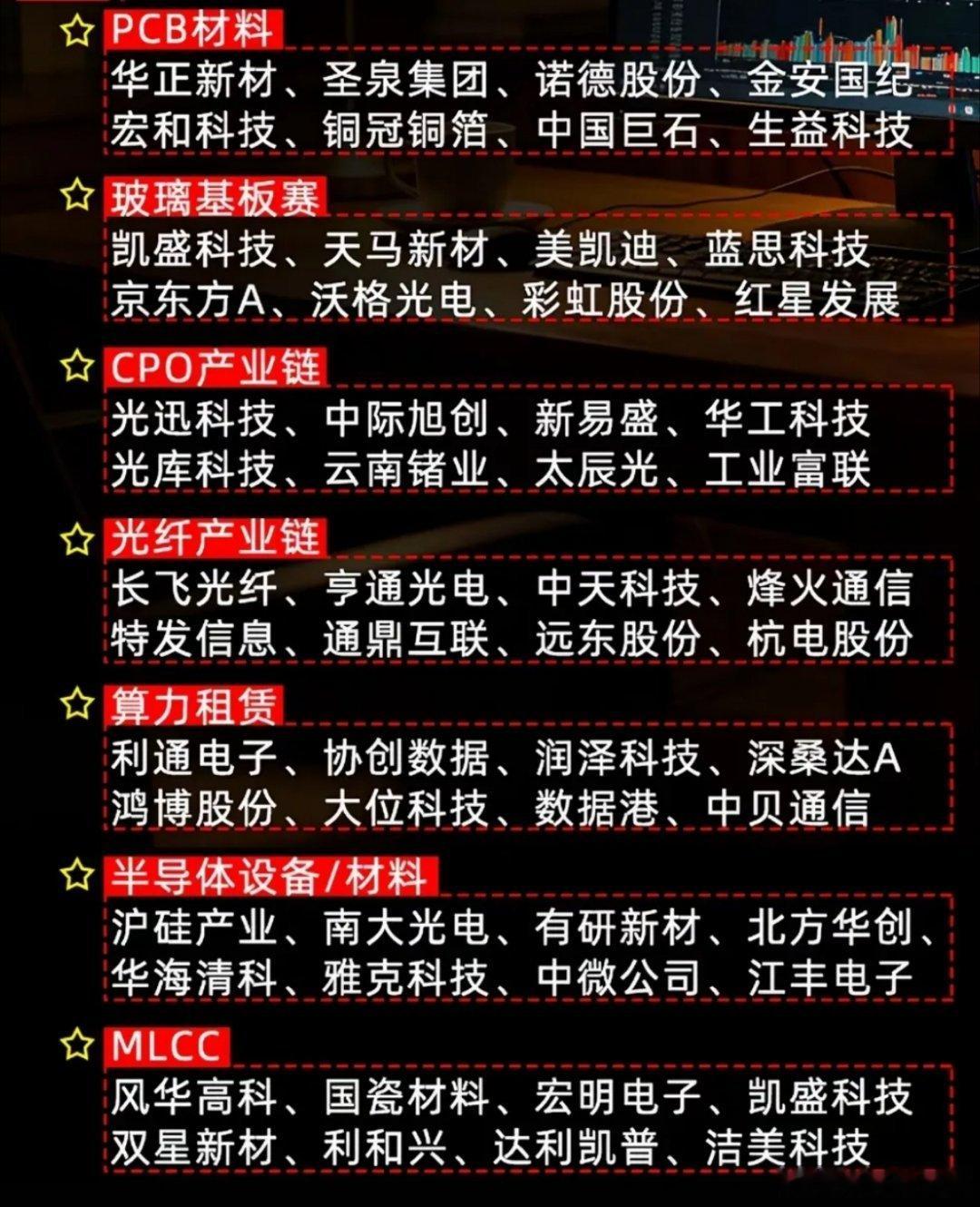 最新中报业绩披露，7月热门核心价值梳理中都有哪些公司？上半年已经结束那对于一些上