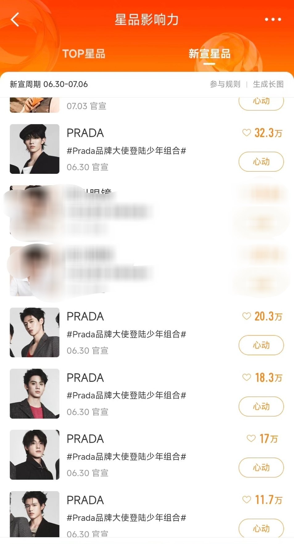 第三大家特别特别特别厉害👍🏻prada品牌大使左航左航ZH