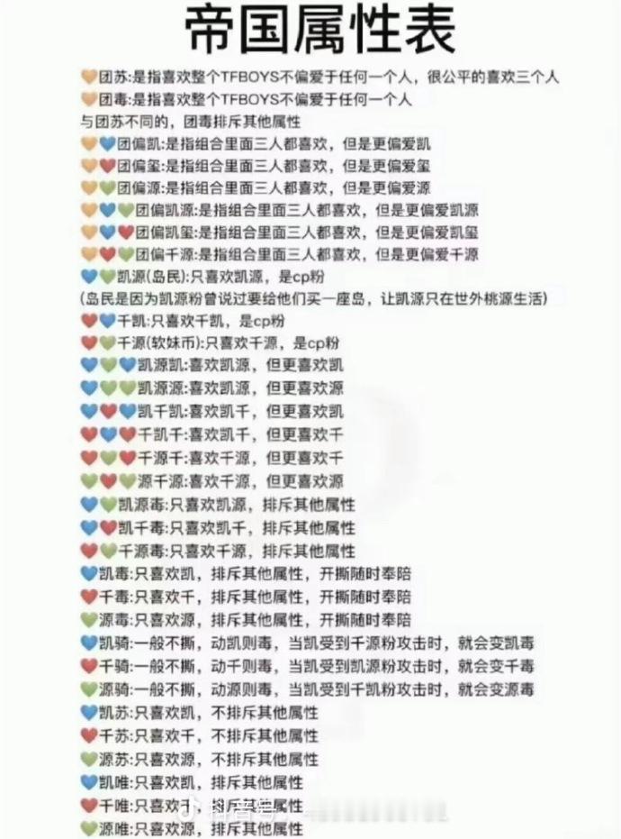 源来凯始玺欢你是谁起的 TF粉丝的乐子感觉这辈子都看不完[允悲]不知道现在还有没