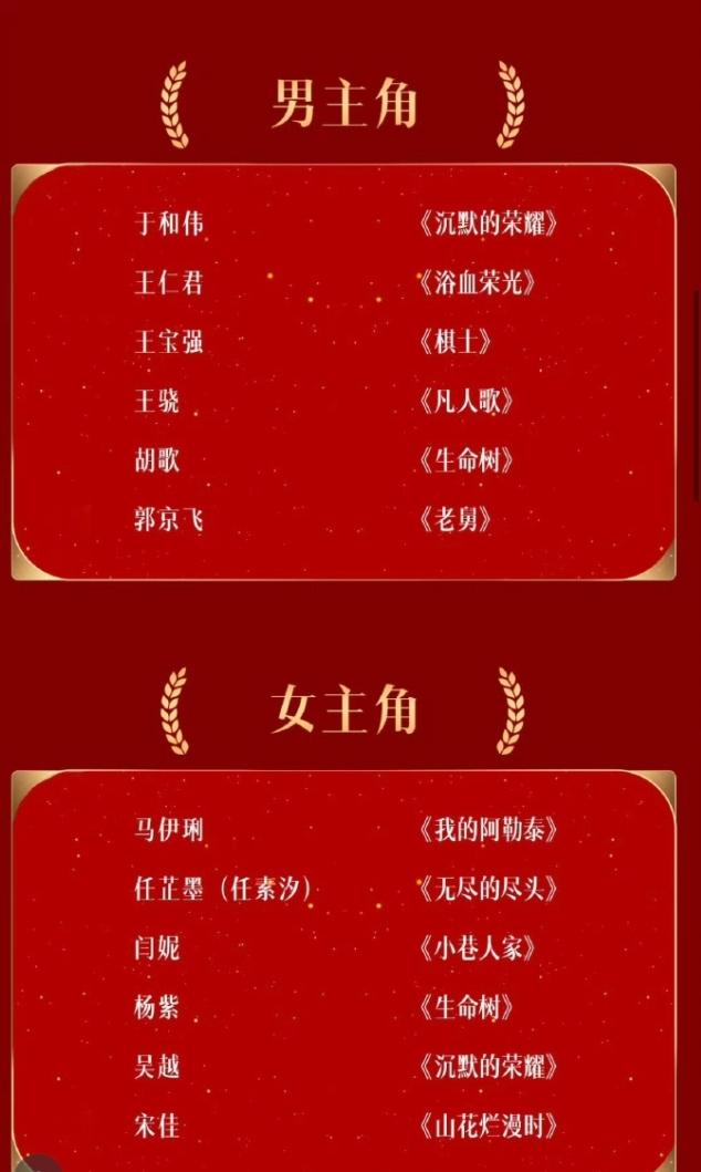 金鹰奖最佳男女配角双双爆冷！
也不知道谁给安排了个金鹰奖最佳男女配双双爆冷的热搜