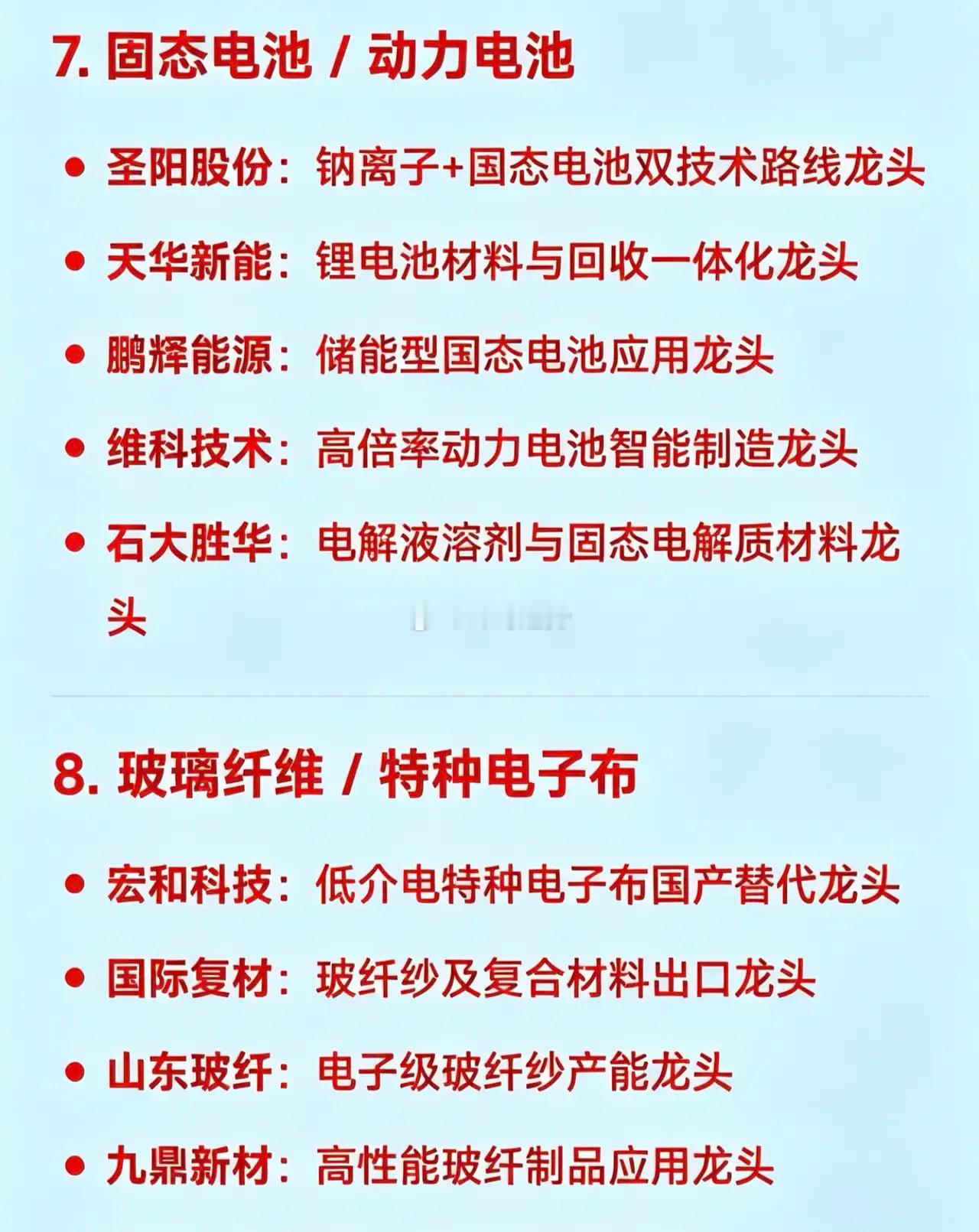 2026年4月14日十大热点科技及其产业链核心龙头1. 算力租赁协创数据：算力租