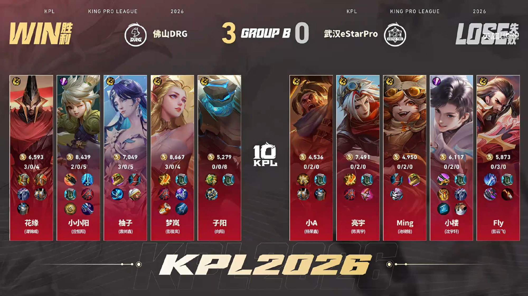 DRG闪电战零封eStarDRG战胜eStar佛山DRG 3:0 武汉eStar