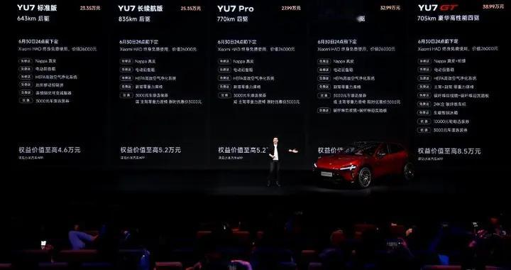 闪电快讯 ｜ 小米YU7 家族更新：标准版23.35万元起售 YU7 GT上市