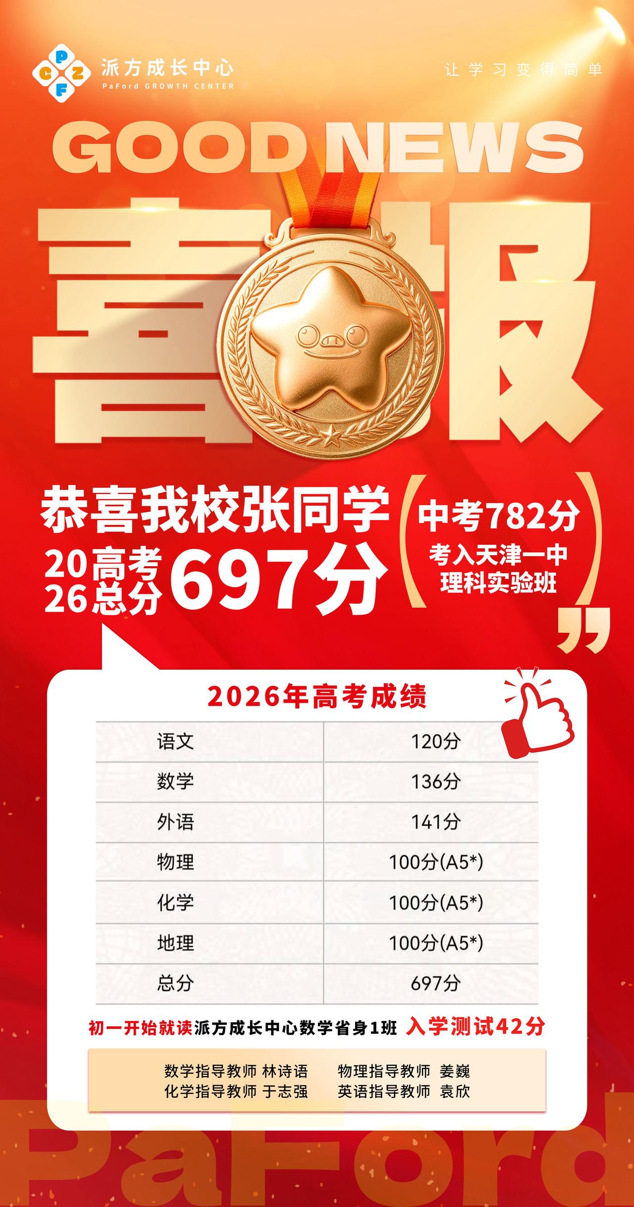 🎉高&考喜报·见证奇迹 👏
🏆热烈祝贺派方成长中心优秀学员，2026年高&