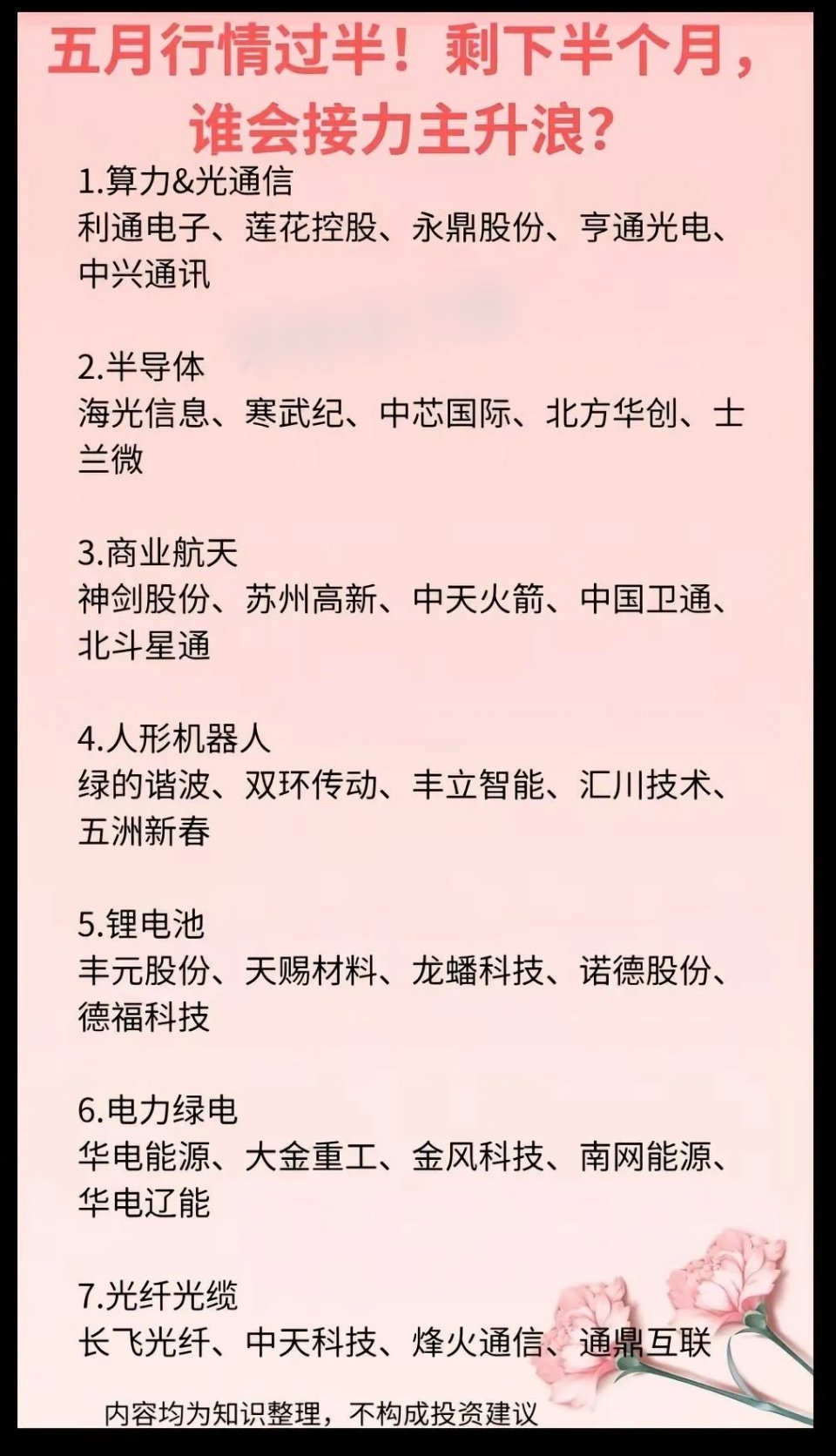 五月行情过半！剩下半个月，谁会接力主升？五月行情过半！剩下半个月，谁会接力主升浪