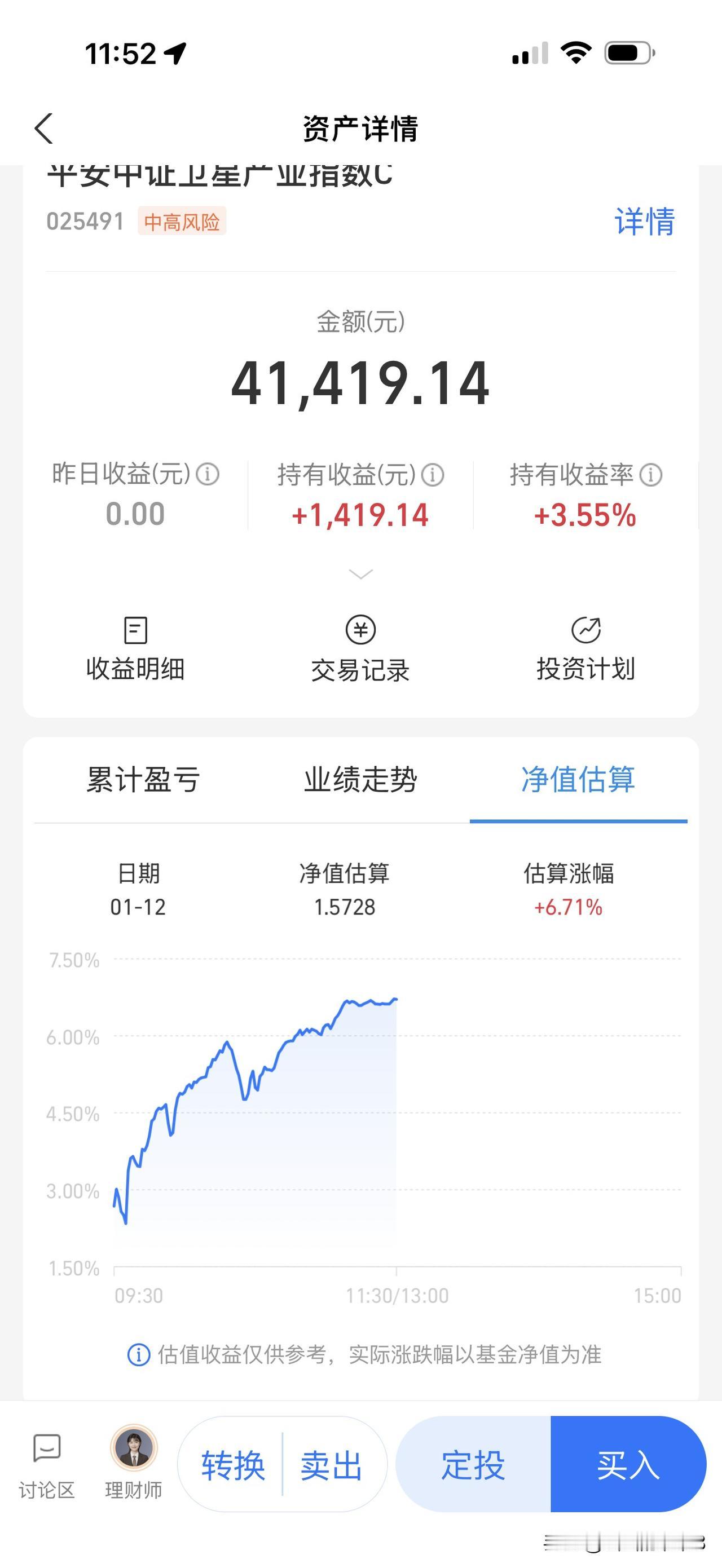 卫星上周强行上车 今天居然涨的比股票还猛[抠鼻]