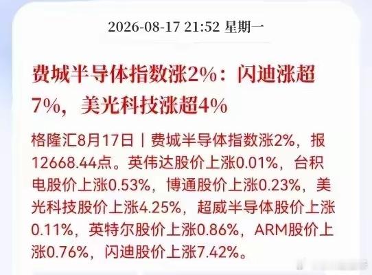 今晚美股半导体芯片以及半导体设备全部走强，涨幅相对比较大，但今天A股整个芯片半导
