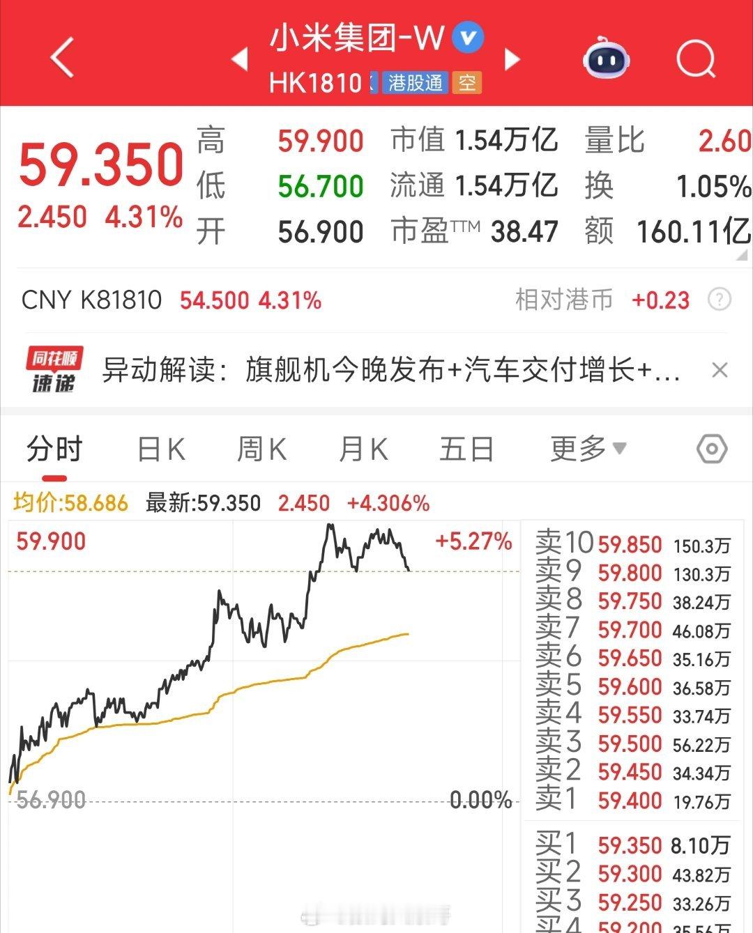 小米17系列今晚发布，全球首发3nm新芯片，全系搭载澎湃OS3，资本市场应声热捧