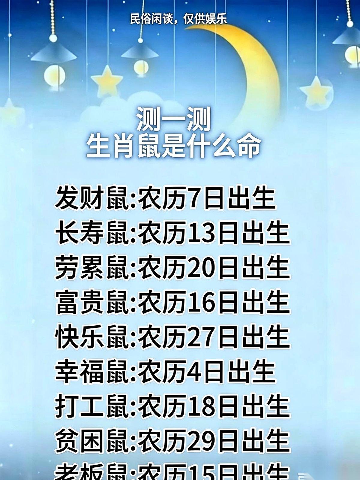 绝了。
同样是属鼠的，农历十五生的是老板命，十八生的就是打工命。
就差三天，一个